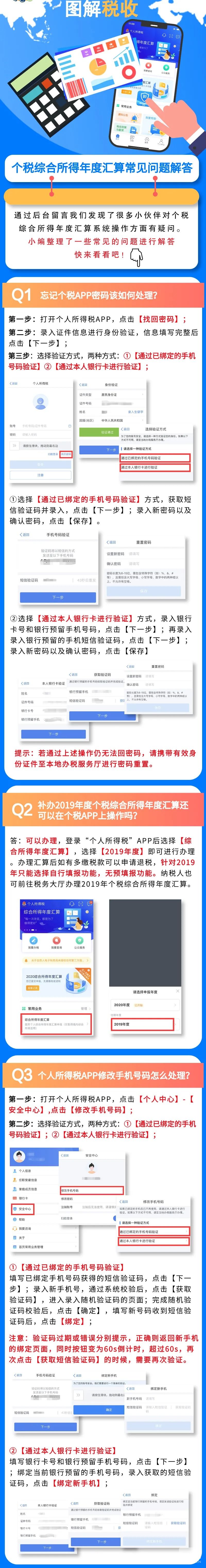 个税综合所得年度汇算这些问题，您都知道吗？